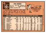 1969 Topps Baseball #355 Phil Niekro Braves VG-EX 514705