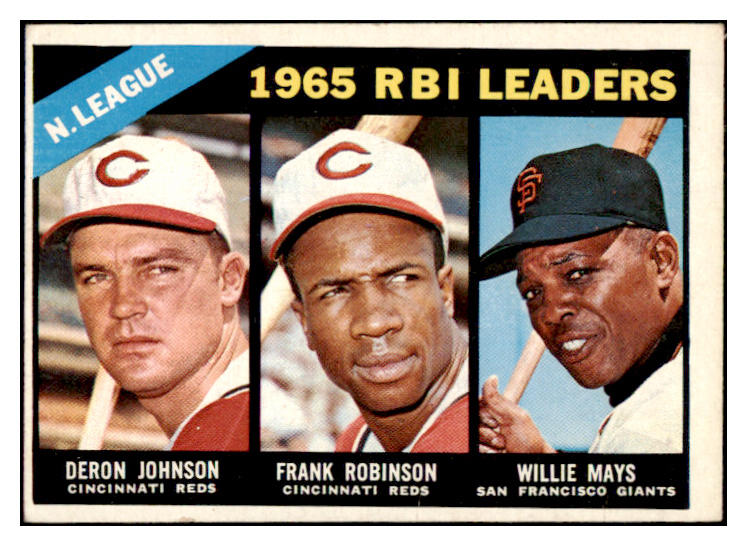 1966 Topps Baseball #219 N.L. RBI Leaders Willie Mays EX 514735