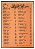 1966 Topps Baseball #219 N.L. RBI Leaders Willie Mays EX 514735