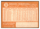 1964 Topps Baseball #230 Brooks Robinson Orioles VG-EX 514763