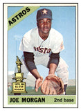 1966 Topps Baseball #195 Joe Morgan Astros VG-EX 514792