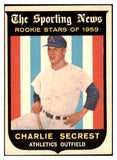 1959 Topps Baseball #140 Charlie Secrest A's EX-MT 514800