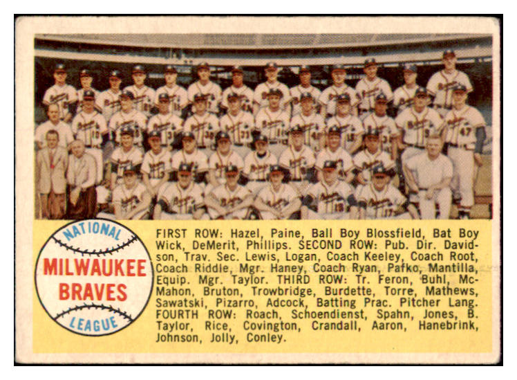 1958 Topps Baseball #377 Milwaukee Braves Team VG-EX 514877