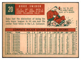 1959 Topps Baseball #020 Duke Snider Dodgers EX 514878