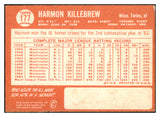 1964 Topps Baseball #177 Harmon Killebrew Twins EX 514931