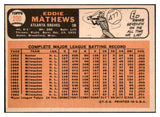 1966 Topps Baseball #200 Eddie Mathews Braves EX 514956