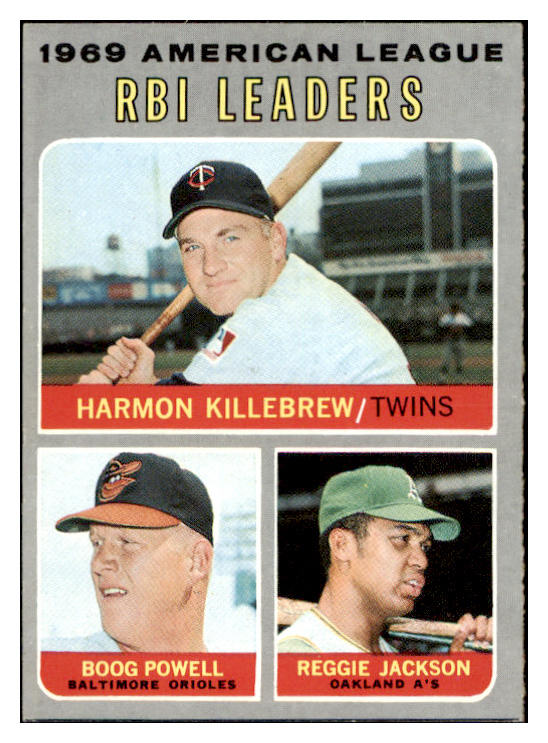 1970 Topps Baseball #064 A.L. RBI Leaders Killebrew NR-MT 514987