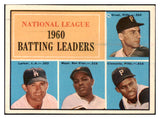 1961 Topps Baseball #041 N.L. Batting Leaders Mays Clemente EX 515019