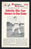 1960 Nu Card Hi Lites #068 Rocky Colavito Indians EX-MT 515485