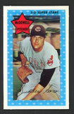 1971 Kelloggs Baseball #037 Sam McDowell Indians NR-MT SO 1966 515526