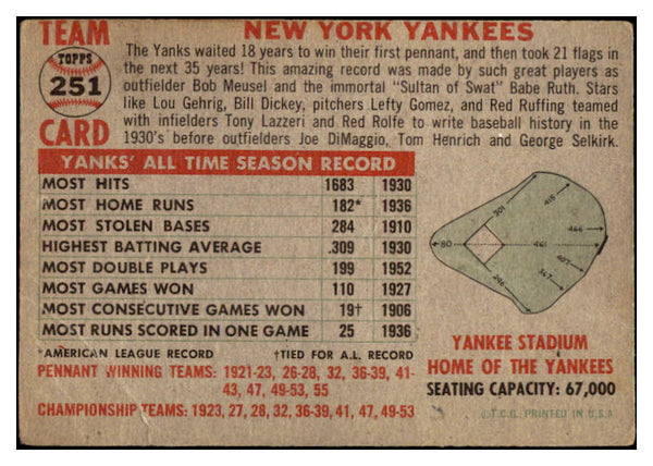 1956 Topps Baseball #251 New York Yankees Team Good 515572