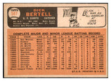 1966 Topps Baseball #587 Dick Bertell Giants EX 515952