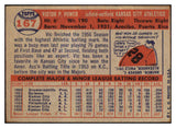 1957 Topps Baseball #167 Vic Power A's EX-MT 516210