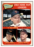 1965 Topps Baseball #003 A.L. Home Run Leaders Mickey Mantle EX 516306