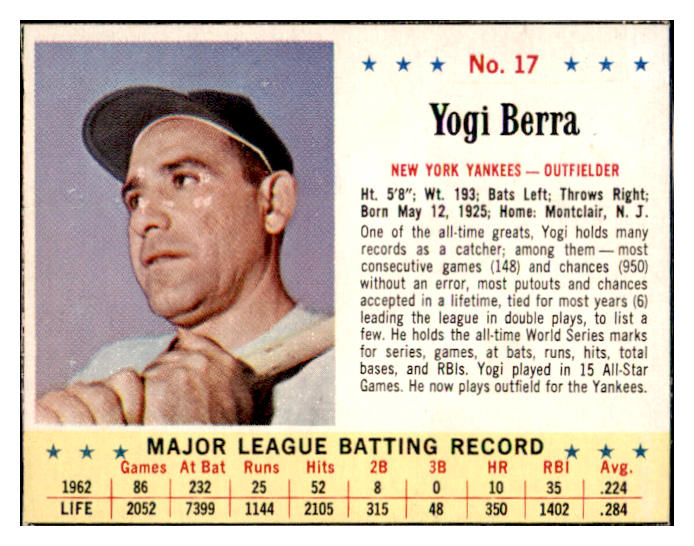 1963 Jello #017 Yogi Berra Yankees EX 516326