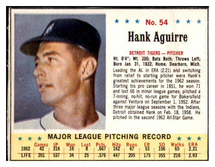 1963 Jello #054 Hank Aguirre Tigers EX-MT 516329