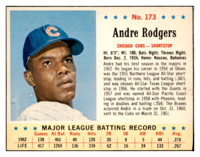 1963 Jello #173 Andre Rodgers Cubs VG-EX 516330