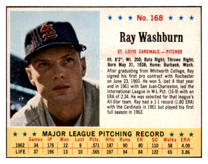 1963 Jello #168 Ray Washburn Cardinals VG-EX 516336