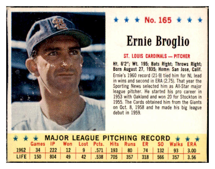 1963 Jello #165 Ernie Broglio Cardinals VG-EX 516343