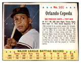 1963 Jello #101 Orlando Cepeda Giants GD-VG 516344