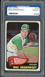 1965 Topps Baseball #439 Moe Drabowsky A's PGS 4 VG-EX 516420