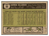 1961 Topps Baseball #080 Harmon Killebrew Twins NR-MT 516517