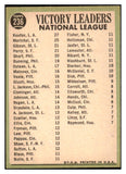 1967 Topps Baseball #236 N.L. Win Leaders Sandy Koufax NR-MT 516588