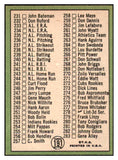 1967 Topps Baseball #191 Checklist 3 Willie Mays NR-MT 516590