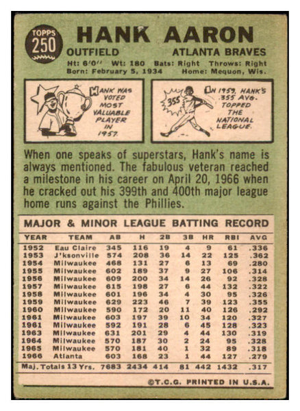 1967 Topps Baseball #250 Hank Aaron Braves GD-VG 516594