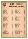 1967 Topps Baseball #242 N.L. RBI Leaders Aaron Clemente EX-MT 516599