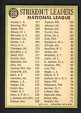 1967 Topps Baseball #238 N.L. Strike Out Leaders Sandy Koufax EX 516601