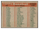 1959 Topps Baseball #457 Los Angeles Dodgers Team VG-EX 516635