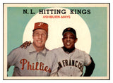 1959 Topps Baseball #317 Willie Mays Richie Ashburn EX-MT 516640