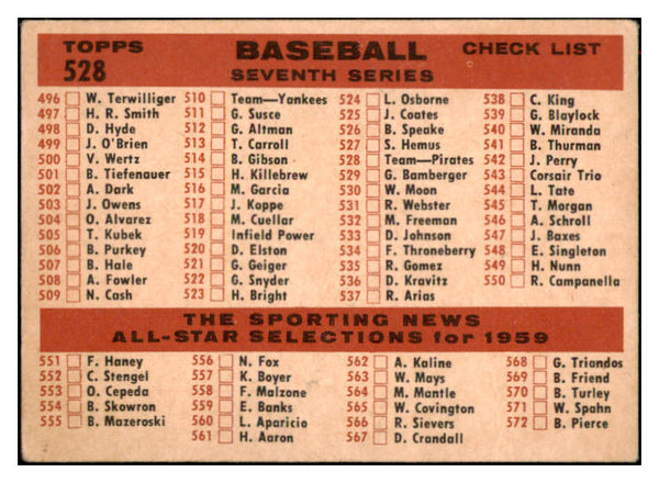 1959 Topps Baseball #528 Pittsburgh Pirates Team VG-EX 516645