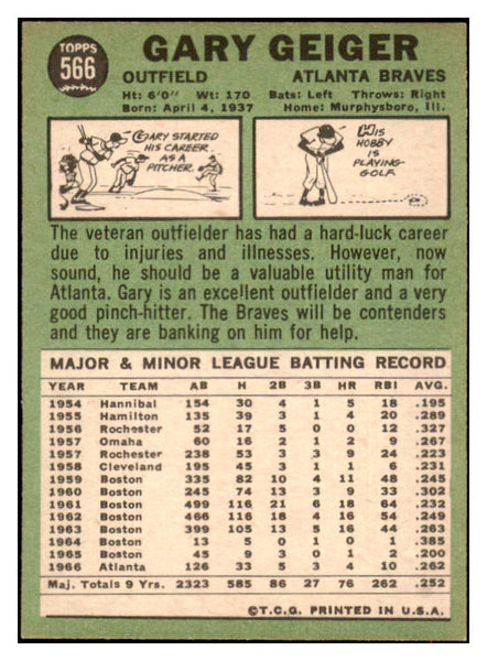 1967 Topps Baseball #566 Gary Geiger Braves NR-MT 516688