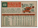 1959 Topps Baseball #450 Eddie Mathews Braves VG-EX 516711