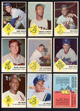 1963 Fleer Baseball Complete Set EX/EX+ Clemente Mays Koufax 516743