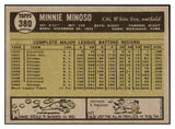 1961 Topps Baseball #380 Minnie Minoso White Sox NR-MT 516829