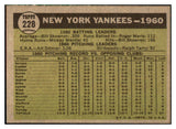 1961 Topps Baseball #228 New York Yankees Team NR-MT 516848