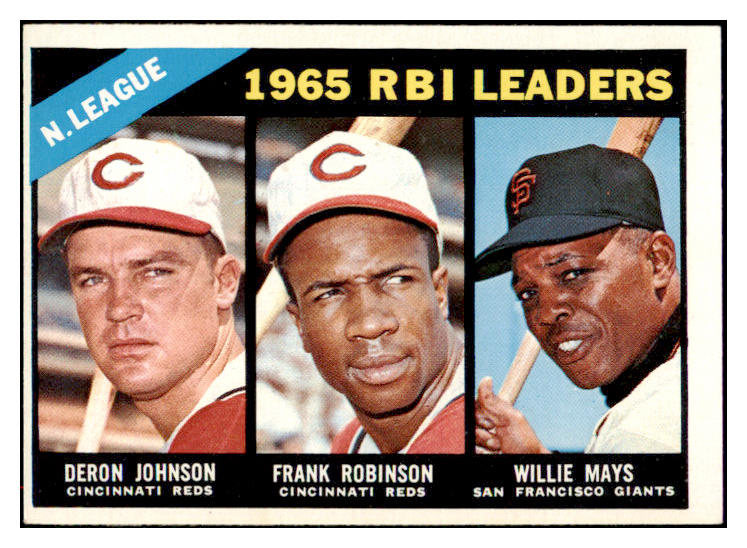 1966 Topps Baseball #219 N.L. RBI Leaders Willie Mays EX-MT 516861