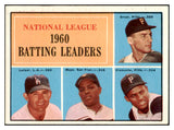 1961 Topps Baseball #041 N.L. Batting Leaders Mays Clemente NR-MT 516863