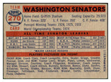 1957 Topps Baseball #270 Washington Senators Team EX 516881