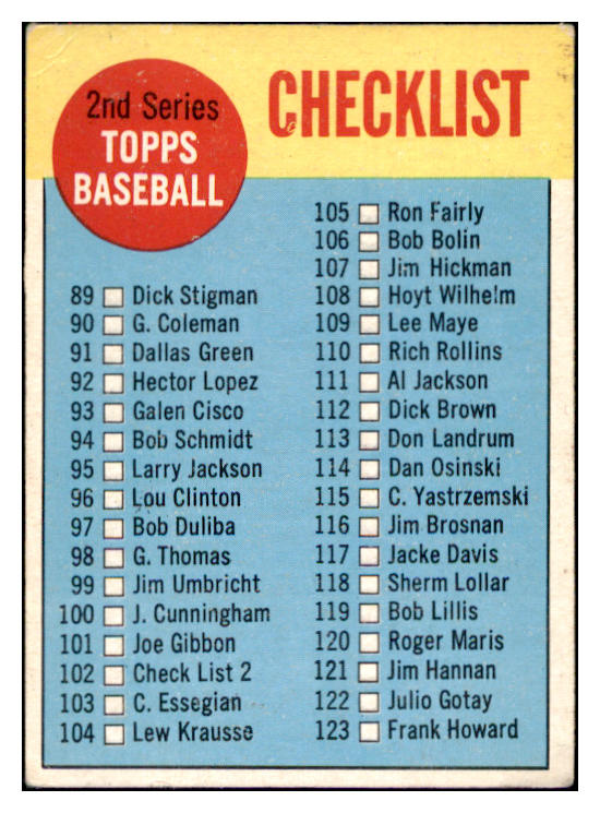 1963 Topps Baseball #102 Checklist 2 VG-EX Unmarked 516885