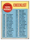 1963 Topps Baseball #102 Checklist 2 VG-EX Unmarked 516885