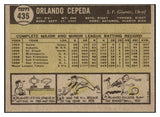 1961 Topps Baseball #435 Orlando Cepeda Giants EX-MT 516893