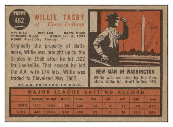 1962 Topps Baseball #462 Willie Tasby Indians EX-MT Variation 516897