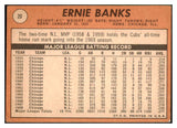 1969 Topps Baseball #020 Ernie Banks Cubs VG 516941