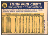 1970 Topps Baseball #350 Roberto Clemente Pirates EX-MT 517092