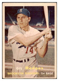 1957 Topps Baseball #080 Gil Hodges Dodgers VG-EX 517113