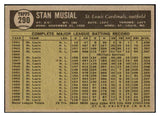 1961 Topps Baseball #290 Stan Musial Cardinals EX+/EX-MT 517131